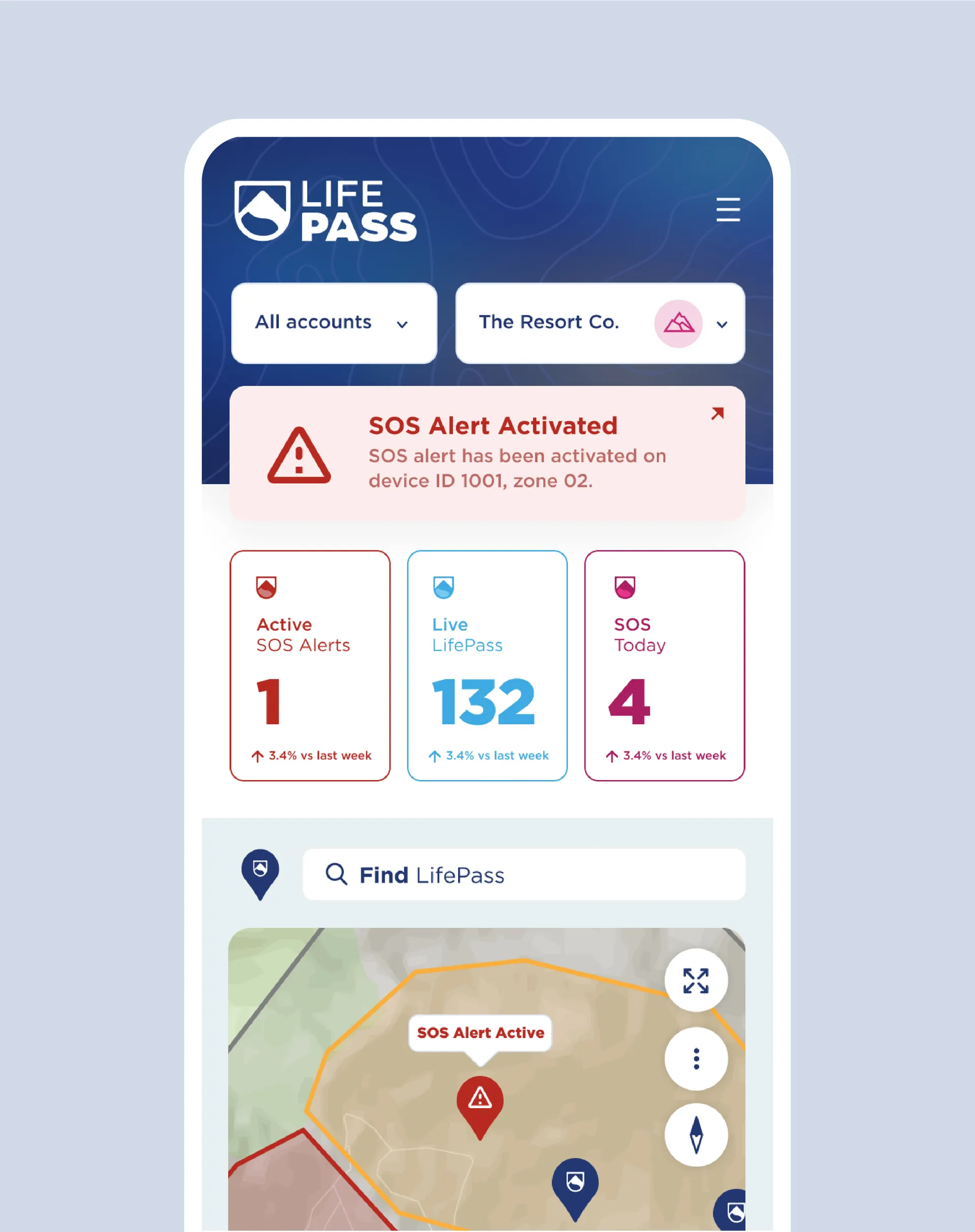 LifePass case study screen