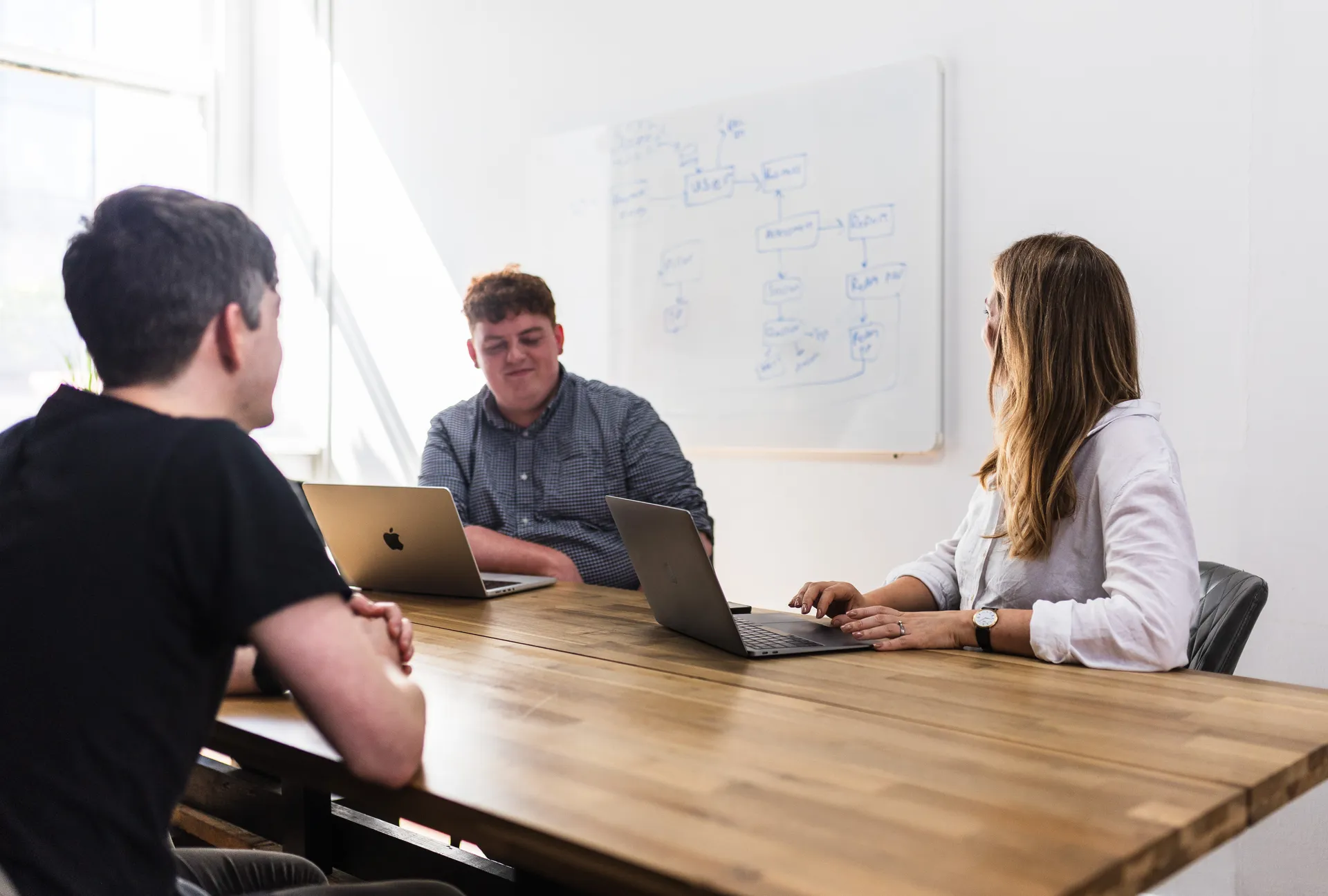 Meeting with a whiteboard of notes behind, laptops on the table