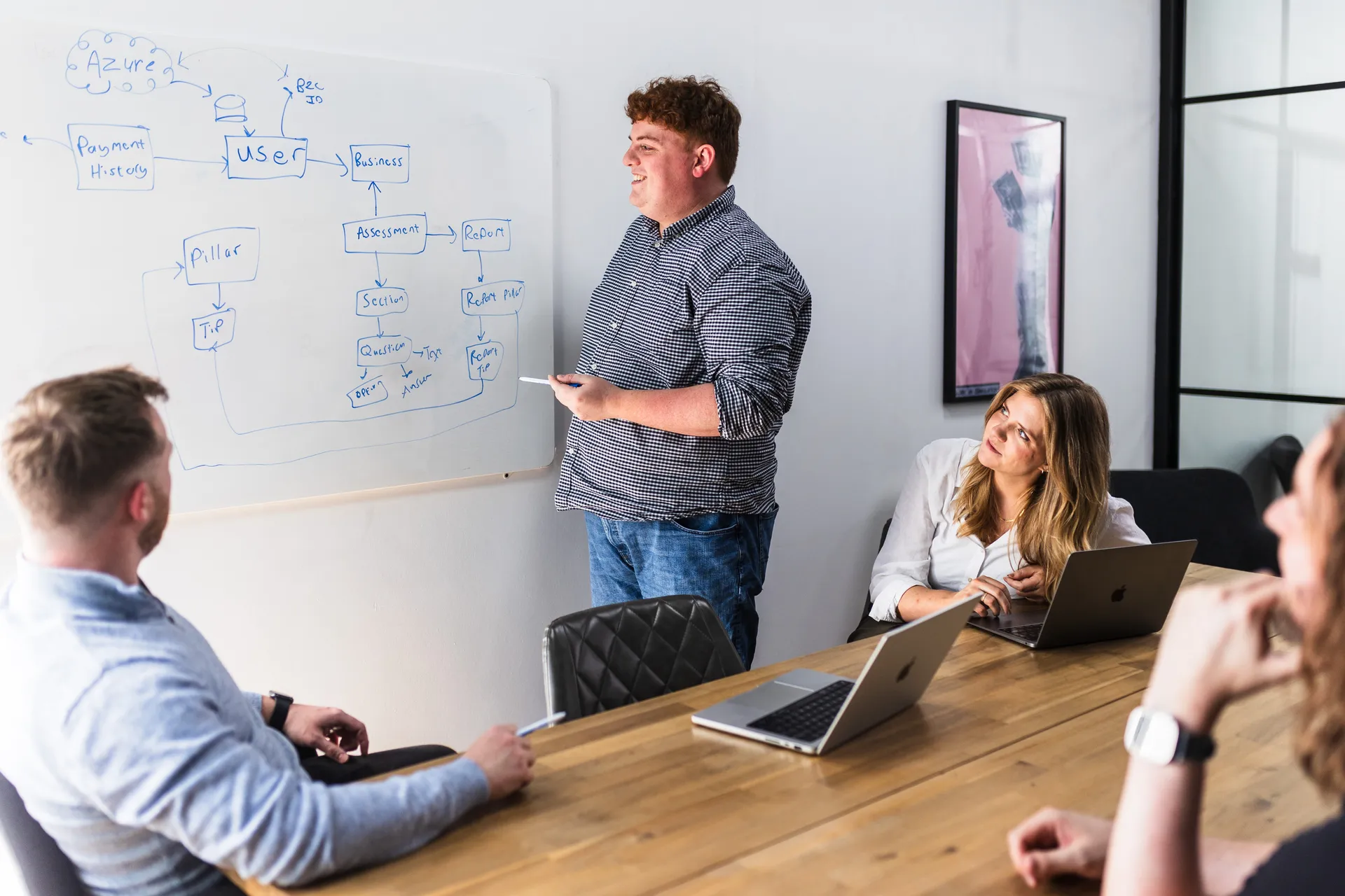 Team member presenting a system diagram on a whiteboard to colleagues