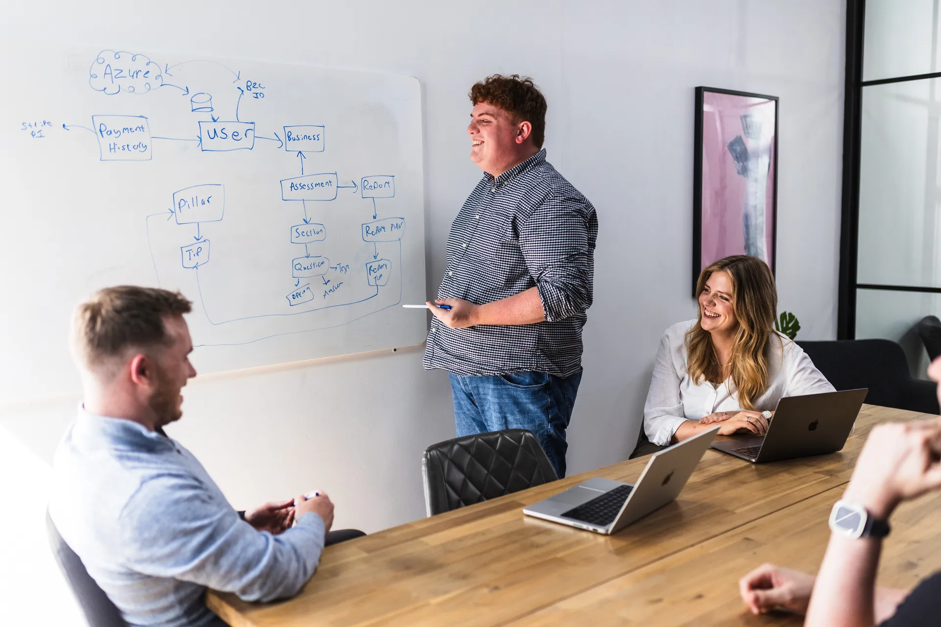 A Myth whiteboard session mapping out system architecture