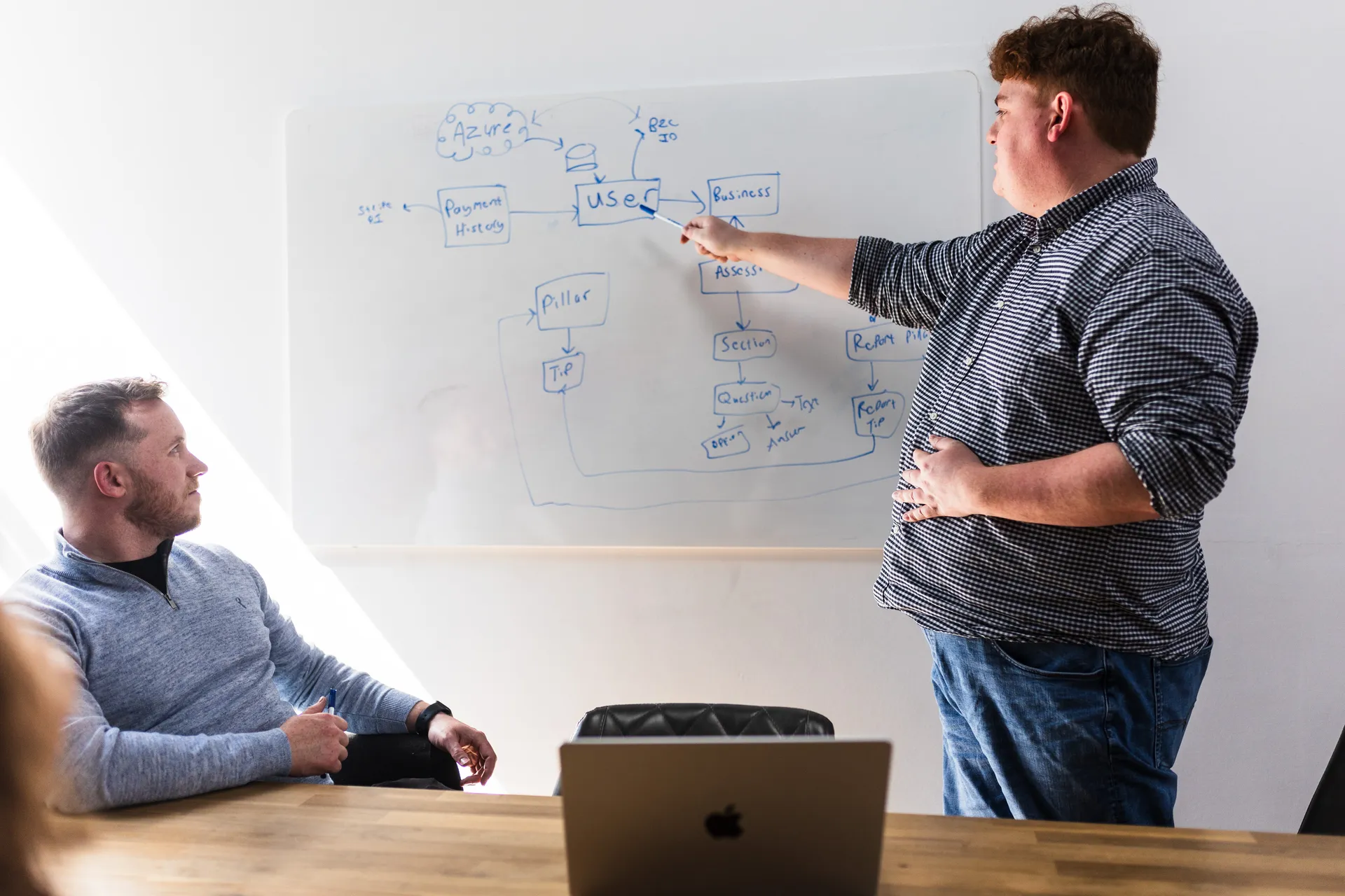 Pointing at a system architecture diagram on a whiteboard