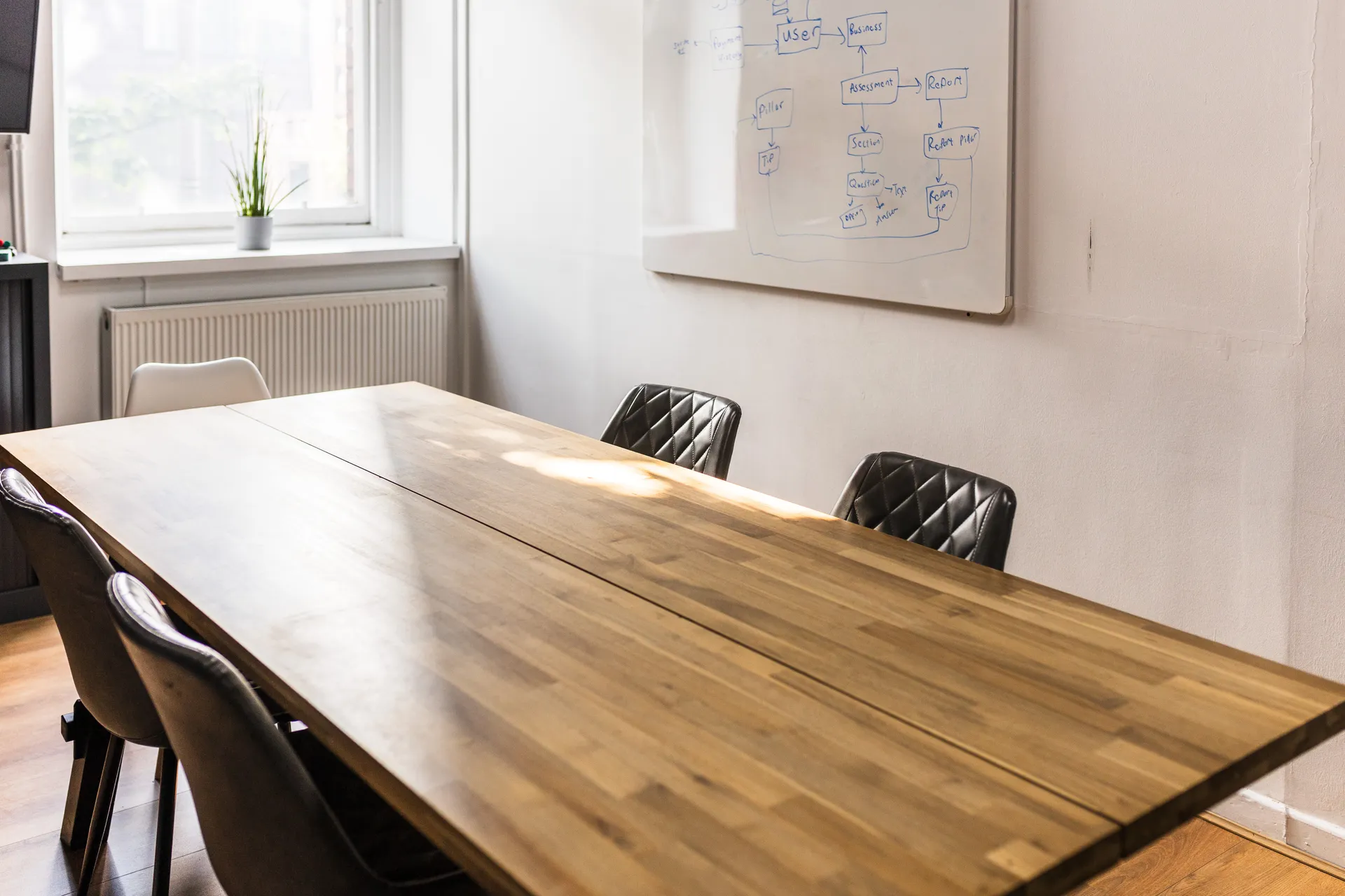 Meeting table with a whiteboard of notes